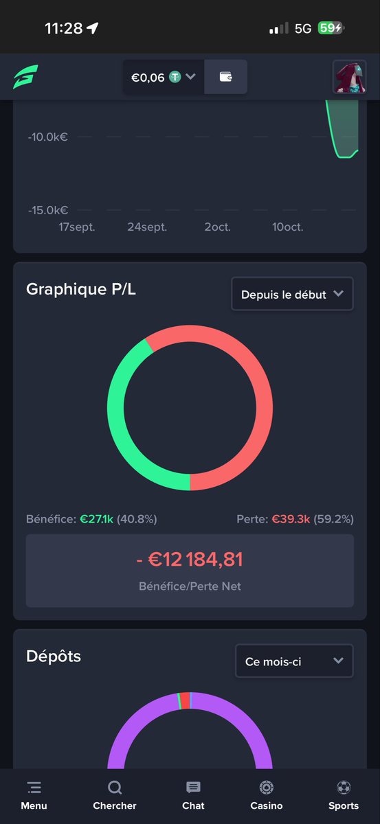 NicolasLisci's tweet photo. Toujours pas la deuxième partit du lossback 

@gamba fais le mort en message ne tiens pas ça parole 
Rend l’argent gamba https://t.co/xjTa1FmGk7
