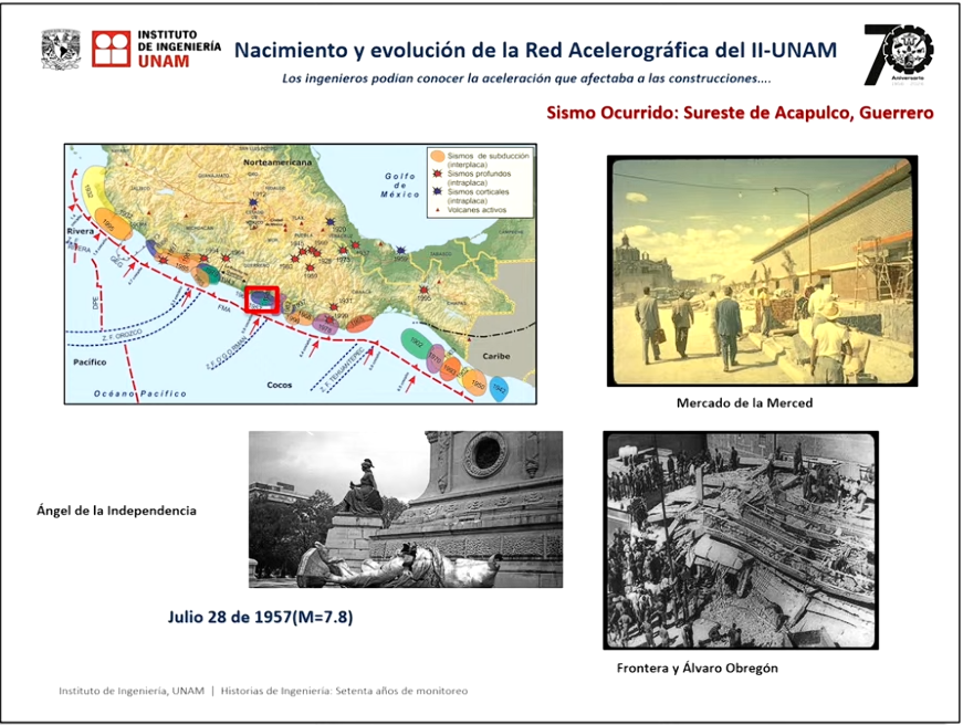 IIUNAM's tweet photo. Conoce la historia de la Red Acelerográfica del Instituto de Ingeniería https://t.co/8E3hJLSk4d https://t.co/0tNdmYxUSL