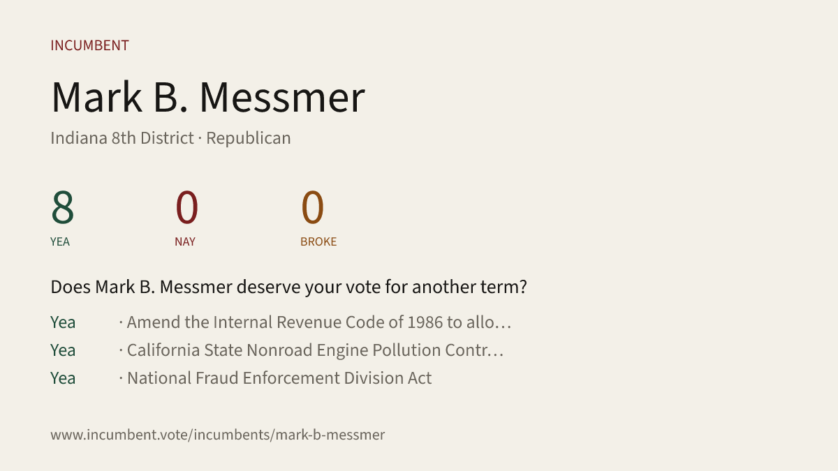 Incumbentfacts's tweet photo. Does Mark B. Messmer deserve your vote for another term? Here's how he voted for his last term. See the full report and more at https://t.co/ndbWPsOZhF #IN8 #Indiana #MarkBMessmer #MaryAllen #Republican #IndianaGOP #Democrat #IndianaDemocrats https://t.co/JhqCauaVfq