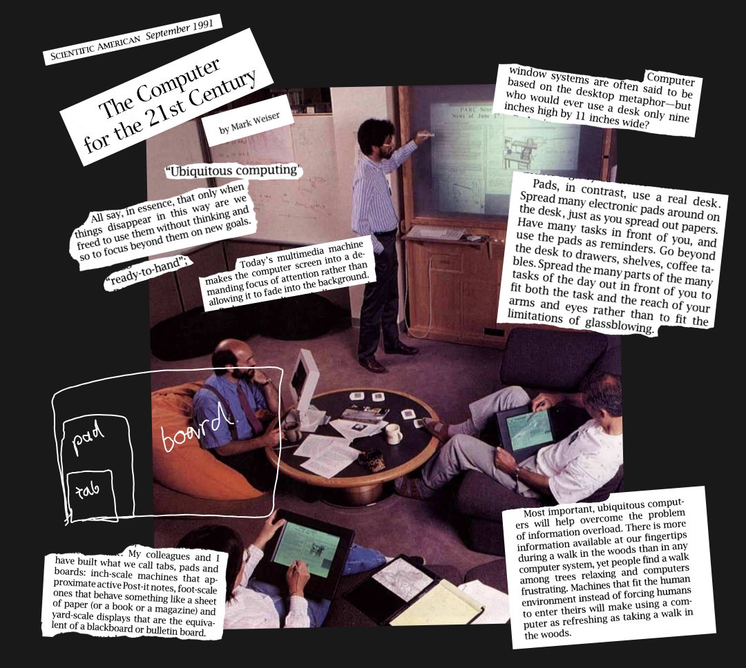 GrantCuster's tweet photo. The Computer for the 21st Century collage inspired by an @andy_matuschak reference.

(putting my digital collage setup through its paces) https://t.co/Un5i1wX9lA