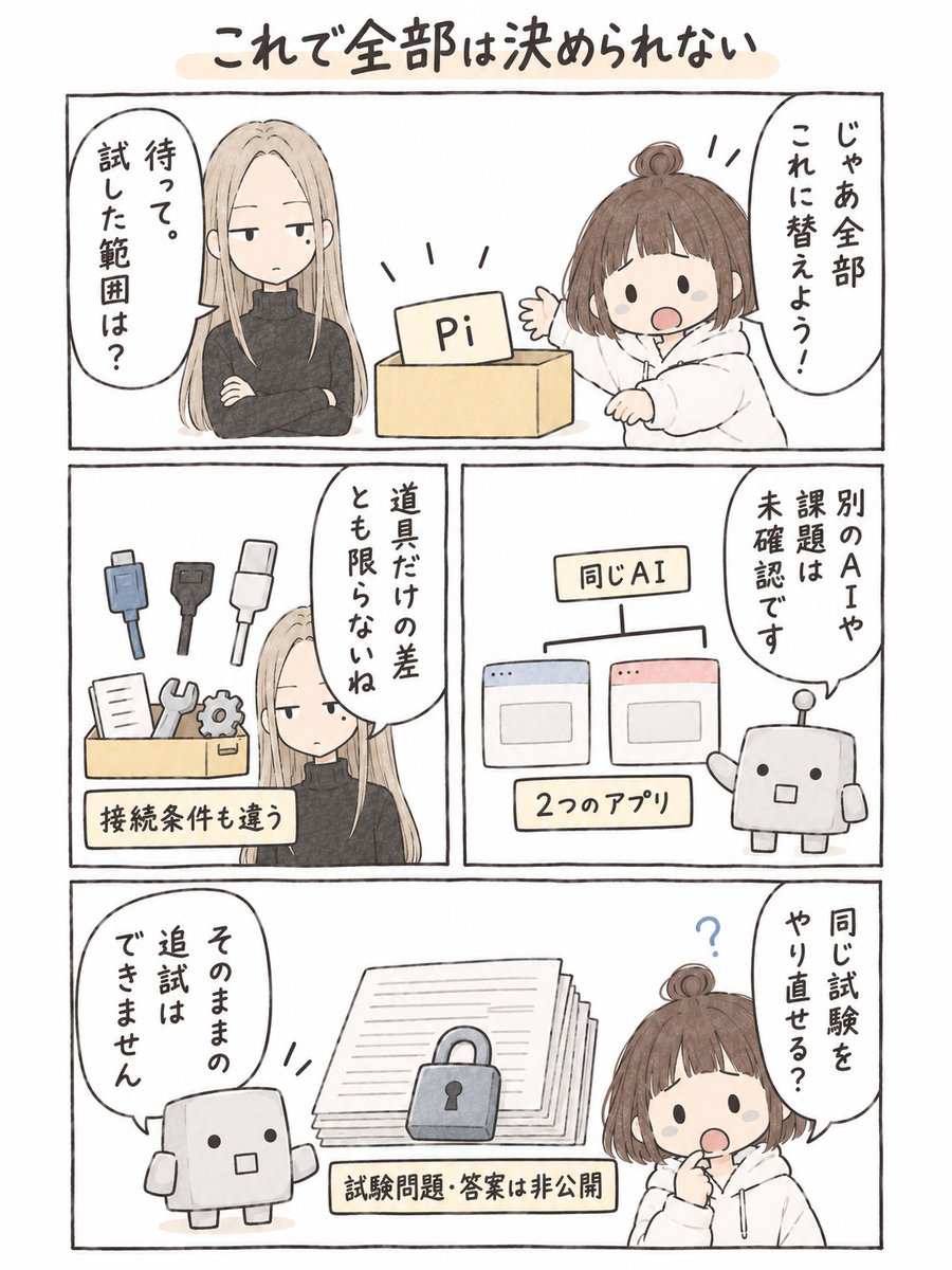 nj85c's tweet photo. @PawelHuryn 続き https://t.co/nJ7nN6nI9z
