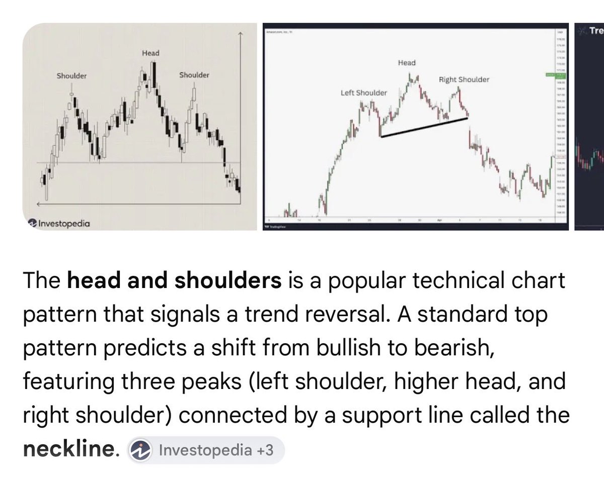 Markets_Models tweet picture