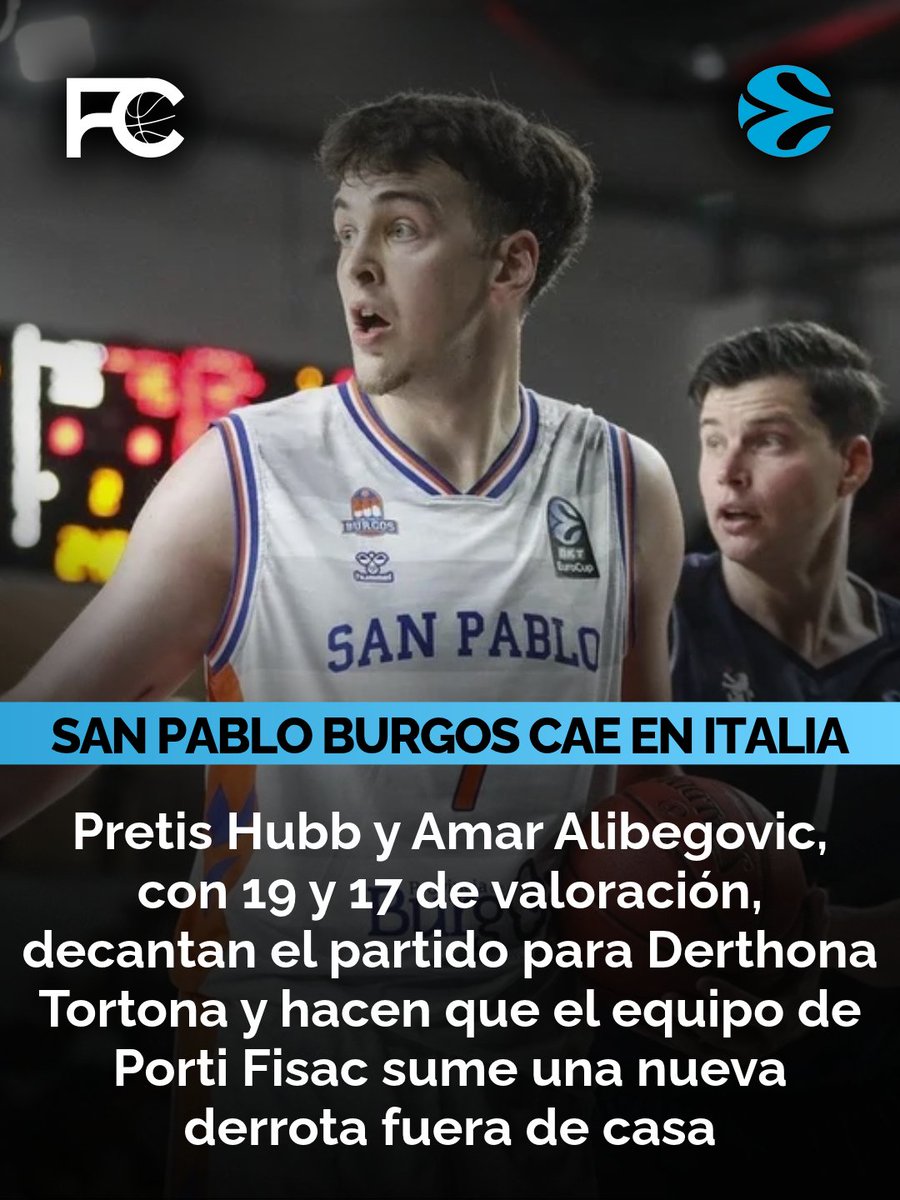 factor_cancha's tweet photo. ☹️SAN PABLO BURGOS PIERDE EN ITALIA

El equipo de Fisac no puede llevarse premio de Italia y sale derrotado por 89-79 ante un Derthhona Tortona que tuvo como principales protagonistas a Alibegovic y Hubb.

#baloncesto #acb #eurocup #burgos #tortona https://t.co/SsssU6bOm2