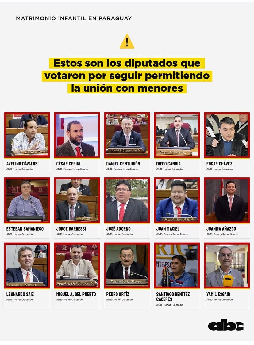 Factita21's tweet photo. @LuisRob6054664 lo que menos sorprende es que todos sean del mismo partido!! asumo que también es el tuyo https://t.co/ow970BmMKT