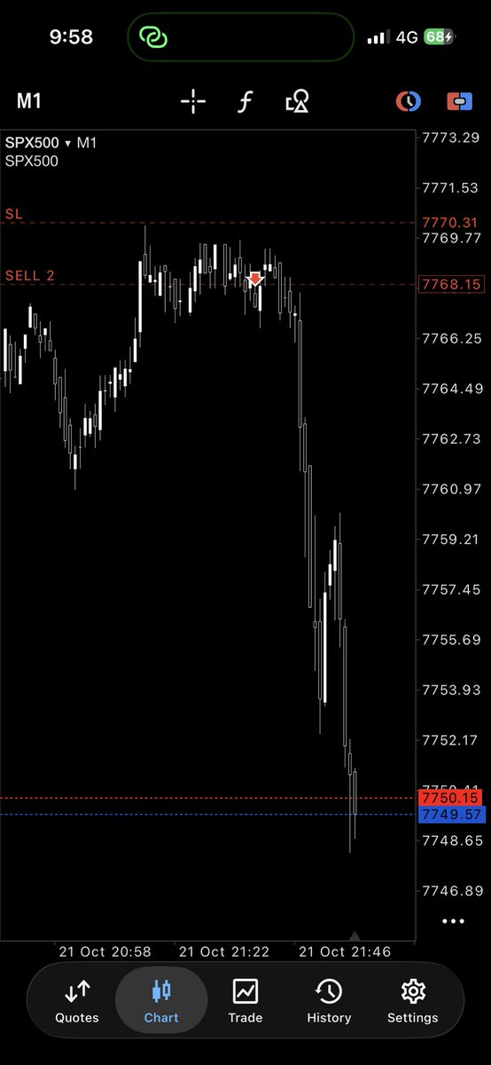 odeecharts tweet picture