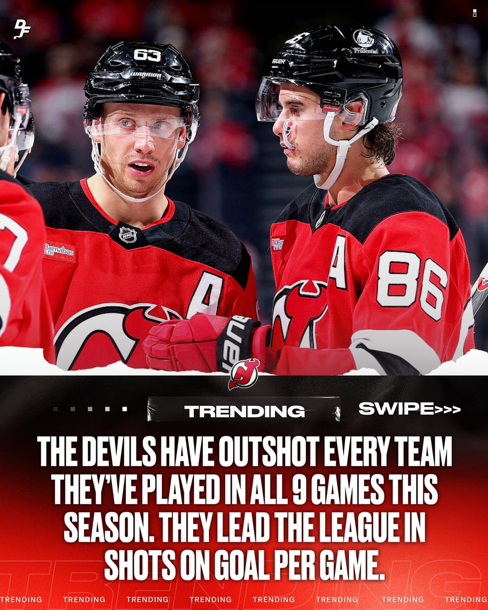 devilsfanatics's tweet photo. The Devils have outshot every team they’ve played this season. They have a +87 shot differential (321-234).

They are averaging 35.67 shots on goal per game.

Just need the goals to start coming consistently. https://t.co/wQy0JCLa7b