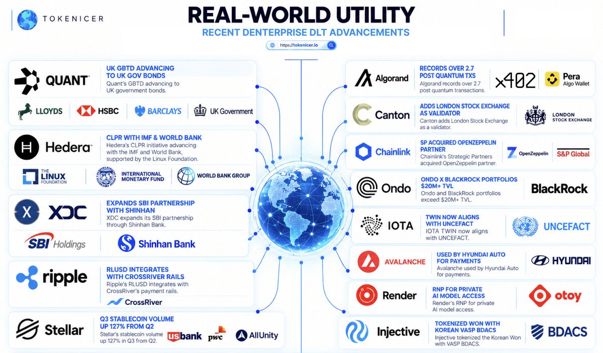 Tokenicer tweet picture