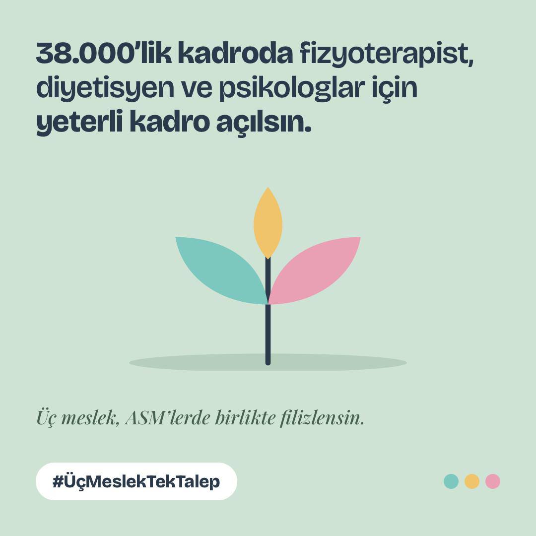 FZT_irems's tweet photo. @edipuzen Toplum sağlığını mahalle bazında korumak, kronik ağrıları ve yeti yitimini en baştan engellemek için Fizyoterapistler ASM’lerde göreve hazır! 38 bin personel atamasında ASM’lere fizyoterapist kadrosu istiyoruz.
#ÜçMeslekTekTalep @edipuzen @saglikbakanligi @drmemisoglu @sagliksen https://t.co/lRgDCb2U6V