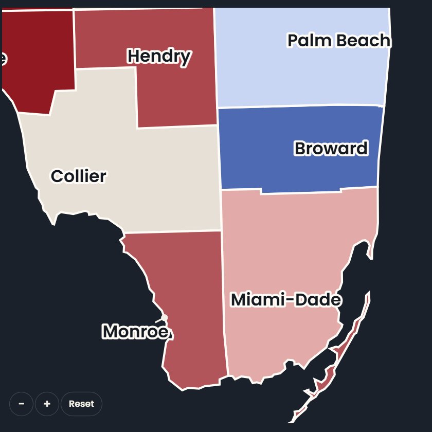 EricLDaugh's tweet photo. 🚨 UPDATE: Florida Republicans are winning the MIAMI-DADE COUNTY early voting for day 3

TODAY:
🔴 REP: 40.6% (+4.4)
🔵 DEM: 36.2%

Dems led Miami-Dade on both days 1 and 2. They still lead countywide

The trend is with Republicans. FLIP IT ☀️ https://t.co/1JkPgoRYM6
