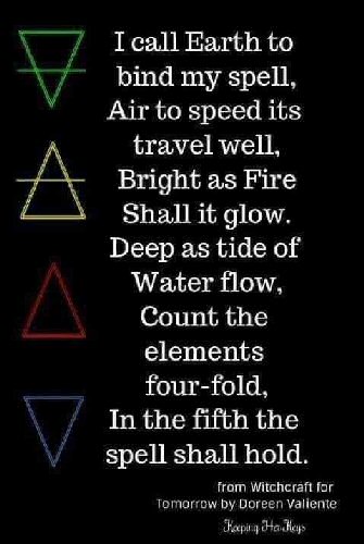 inamorata_xx's tweet photo. I call Earth to bind my spell, Air to speed its travel well. Bright as Fire shall it glow. Deep as tide of Water flow. Count the elements four-fold. In the fifth the spell shall hold. #WitchyWednesday #SeasonOfTheWitch https://t.co/w9EHgFCrI7