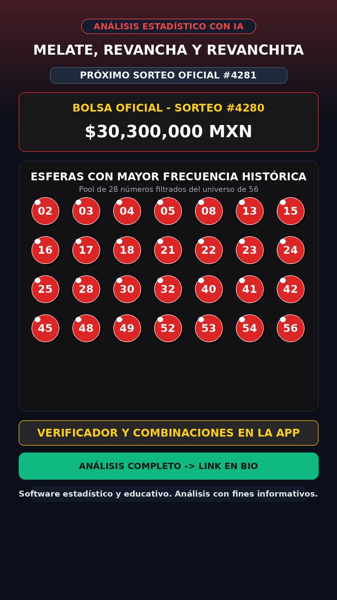 PronosoftMX tweet picture