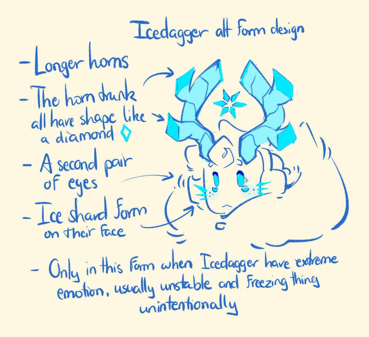 PiscyFosheria's tweet photo. Idk what to really do with Icedagger horn when he's enraged or smth because the design doesnt satisfy me 
But this is my take
Also ye he does have crystals between his horns that shape into a snowflake, feed into the idea he created the crystal lol https://t.co/qyFA0qJYbQ