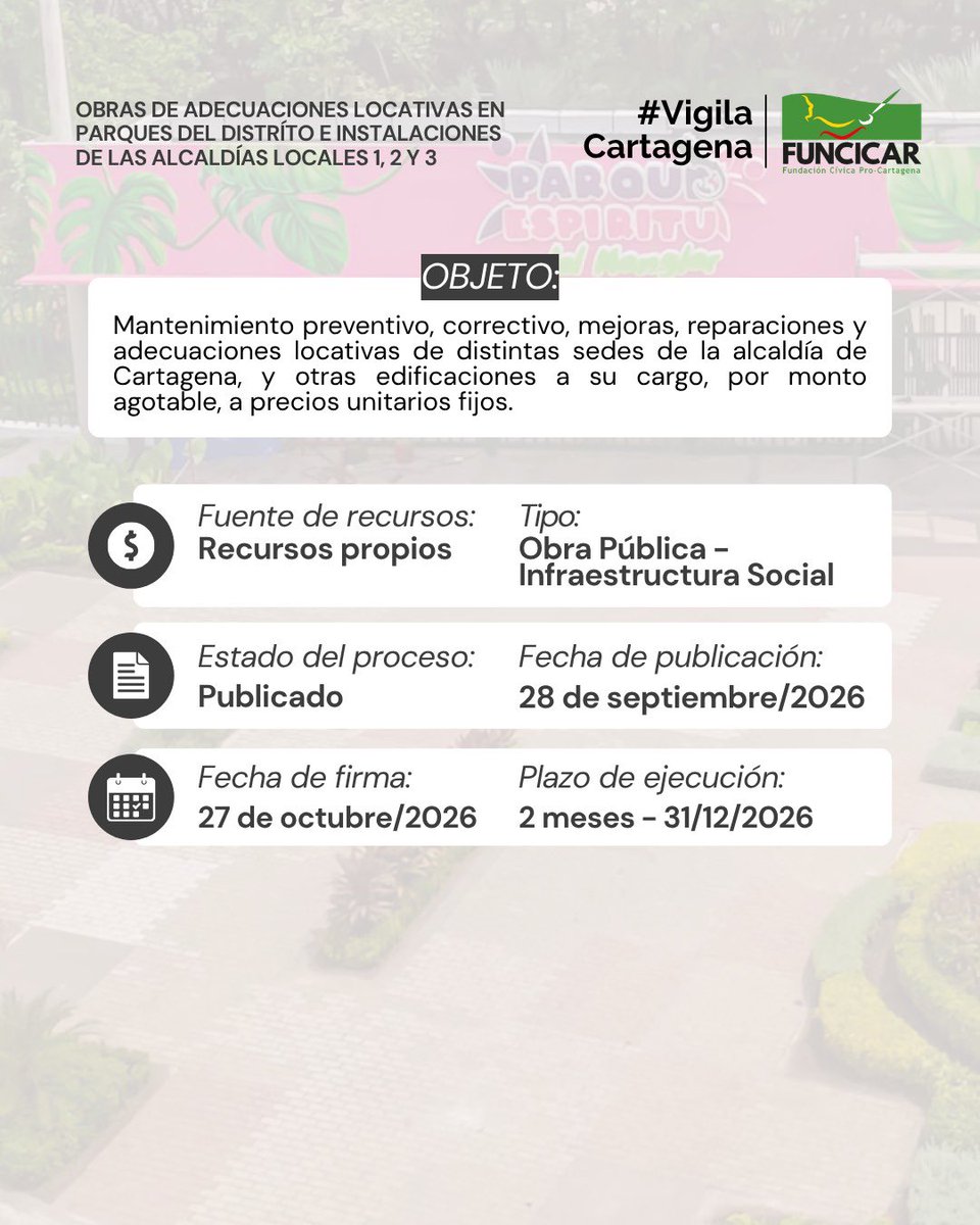 funcicar's tweet photo. #VigilaCartagena | @AlcaldiaCTG va a contratar adecuaciones en parques del Distrito y en las Alcaldías locales 1, 2 y 3 por $1.694 millones.

El contrato contempla espacios como el Parque Espíritu del Manglar, Plaza de Variedades, Parque Centenario, Coliseo Bernardo Caraballo.
⬇️ https://t.co/fLQxUEDpXu