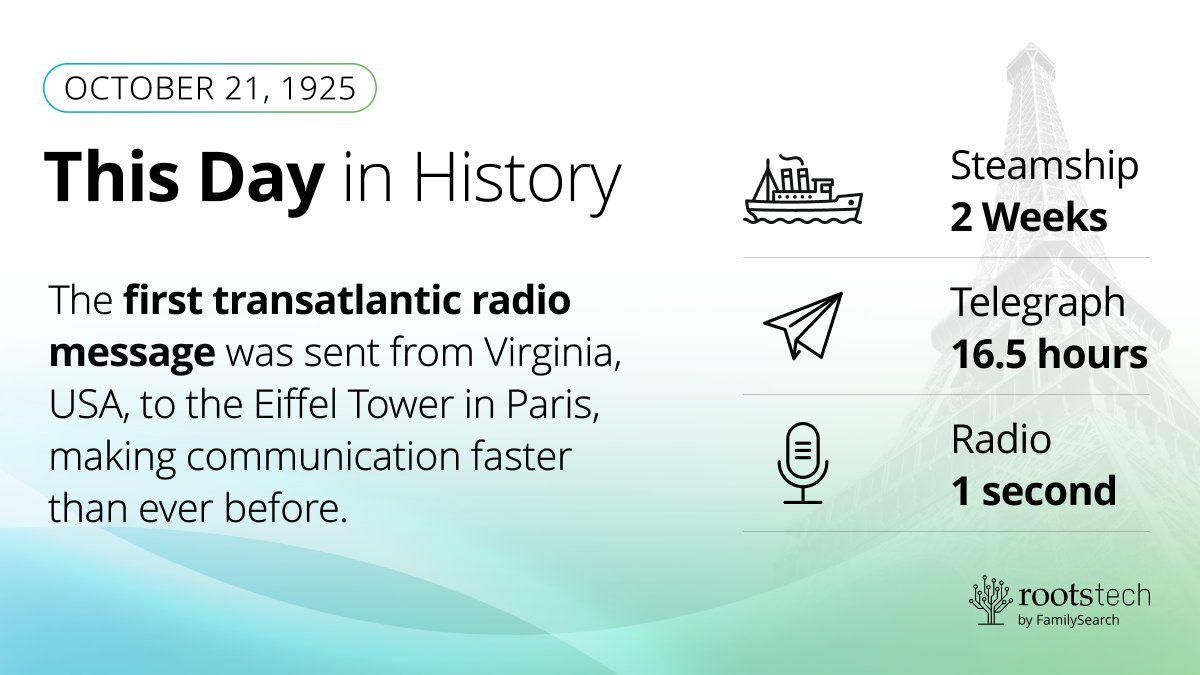 RootsTechConf's tweet photo. On Oct 21, 1925, the 1st transatlantic voice message bridged continents in seconds. 🎙️✨

Today, advancing tech bridges generations—making it easier than ever to preserve and research our roots.

How has tech helped your family history research? 👇

#RootsTech2027 https://t.co/pvBqZphyrz