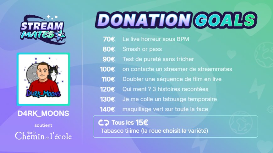 d4rk_moons's tweet photo. Le week-end du 30 octobre, On a préparé des donation goals avec des paliers, des défis, des rires et de la goodvibe.

Venez suivre cela avec moi 🔥

 Chaque participation compte et nous rapproche des prochains paliers !

#Streammates #Caritatif #DonationGoals #TwitchFR #event https://t.co/6pDPSQ8C7Y