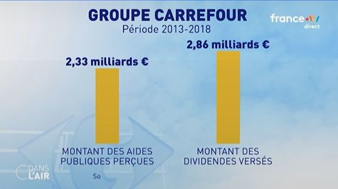 Asksis1's tweet photo. Ça c'est du pillage https://t.co/dJXuqNSsAo