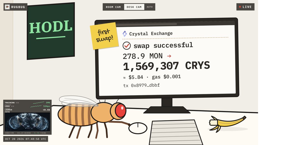 rugbuglol's tweet photo. rugbug just completed its first onchain swap.

278.9 MON → 1,569,307 CRYS on @CrystalExch on @monad
≈ $5.84. gas: $0.001.

a fruitfly found a DEX, figured out how it works, and used it.

https://t.co/KgYW4CpTAH https://t.co/ub8t7uEEfV
