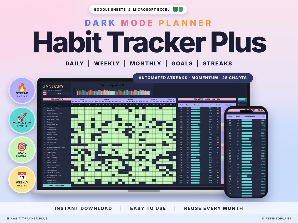 FormalAscent's tweet photo. 🌙 Habit Tracker Plus 🎯✨
Build streaks and reach your goals! Works on Google Sheets &amp; Excel in dark mode with daily, weekly &amp; monthly views, automated streaks, momentum levels, and 28 charts.   

👉 https://t.co/q0LsN3AEBS

#HabitTracker #GoogleSheets https://t.co/AxjqvfCuf1