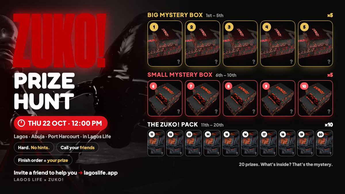 Shalom_HeyEliy's tweet photo. 🎁 THE ZUKO! PRIZE HUNT 🔥

Tomorrow, Thursday 22 Oct, 12:00 PM (Lagos time), in Lagos Life.

20 prizes:
📦 1st–5th: a BIG mystery box
🎁 6th–10th: a SMALL mystery box
🛍️ 11th–20th: the ZUKO! pack

What's inside? That's the mystery 🤫

https://t.co/Cs2d61U2TD https://t.co/ZPz8dQKjSX