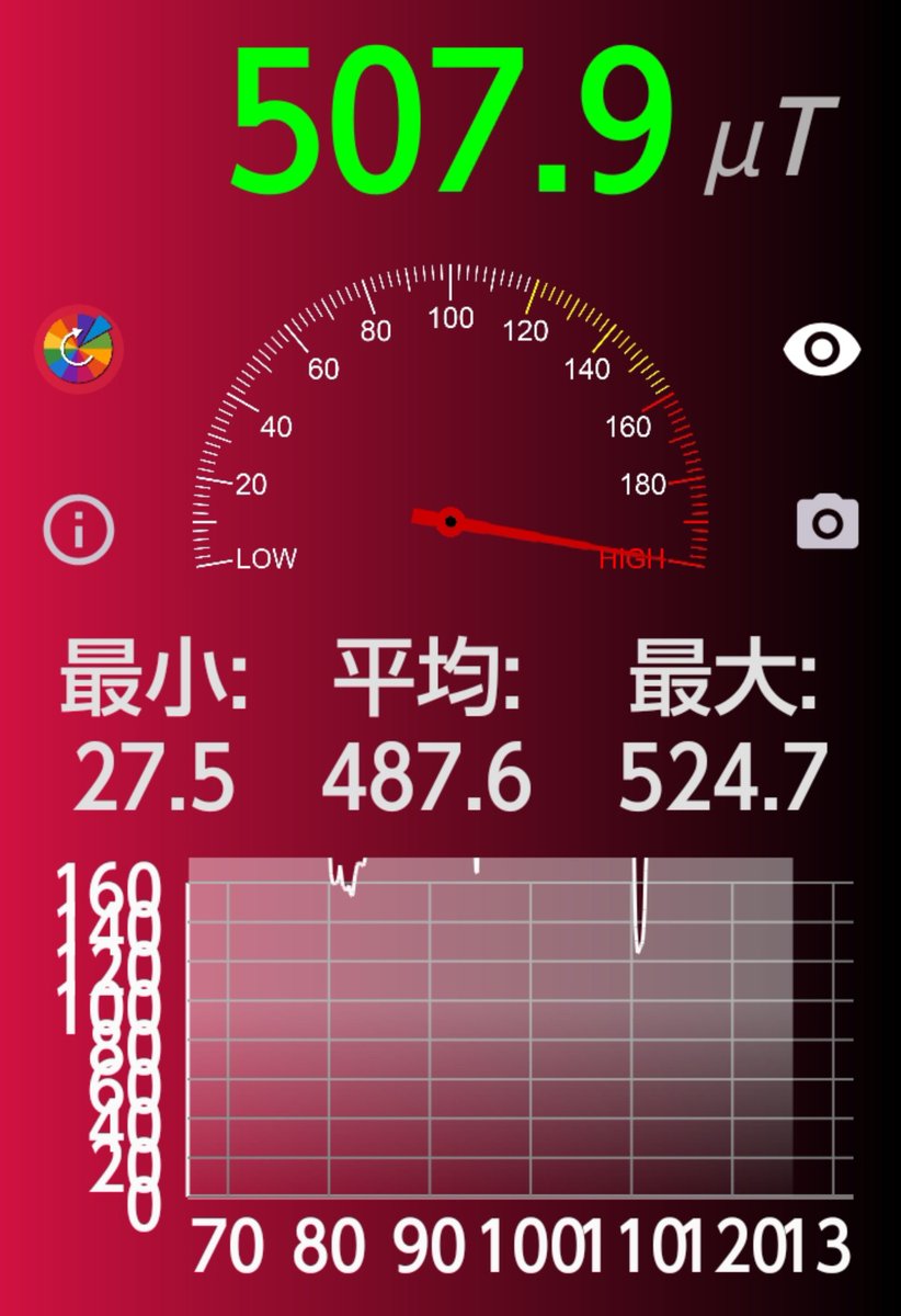 Jujukurou's tweet photo. 寝室内の数値です
強い痛みのある照射をされていますが頭を壊したいのかもしれませんね😨
昨日は1日頭が痛くて殆ど横になっていました
ﾊｯｷﾝｸﾞが酷くて書けなくされています
#テクノロジー犯罪
#深夜に実行される人体実験及び拷問をやめてください
#千葉県
#匝瑳市 https://t.co/MBrcrSnAKV