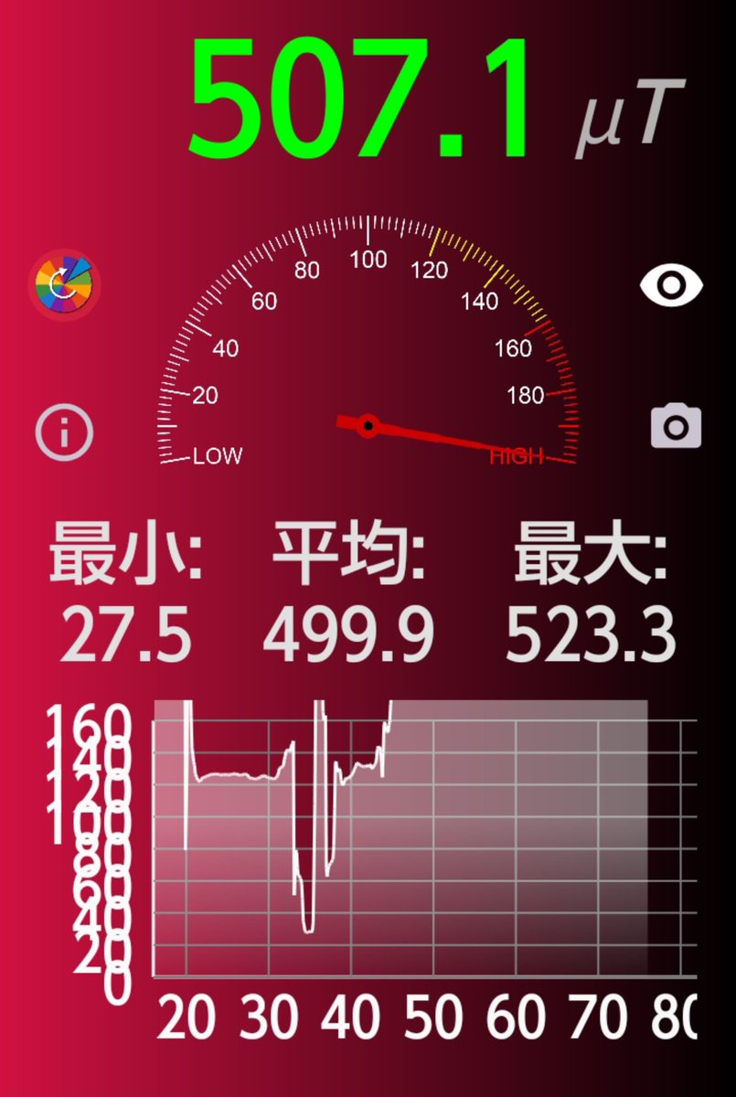 Jujukurou's tweet photo. 寝室内の数値です
強い痛みのある照射をされていますが頭を壊したいのかもしれませんね😨
昨日は1日頭が痛くて殆ど横になっていました
ﾊｯｷﾝｸﾞが酷くて書けなくされています
#テクノロジー犯罪
#深夜に実行される人体実験及び拷問をやめてください
#千葉県
#匝瑳市 https://t.co/MBrcrSnAKV
