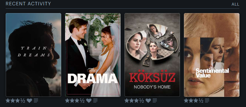 dracarysluna's tweet photo. izlediğim bütün filmlere 3.5 verme hastalığına yakalandım https://t.co/LY5WTRC2t4