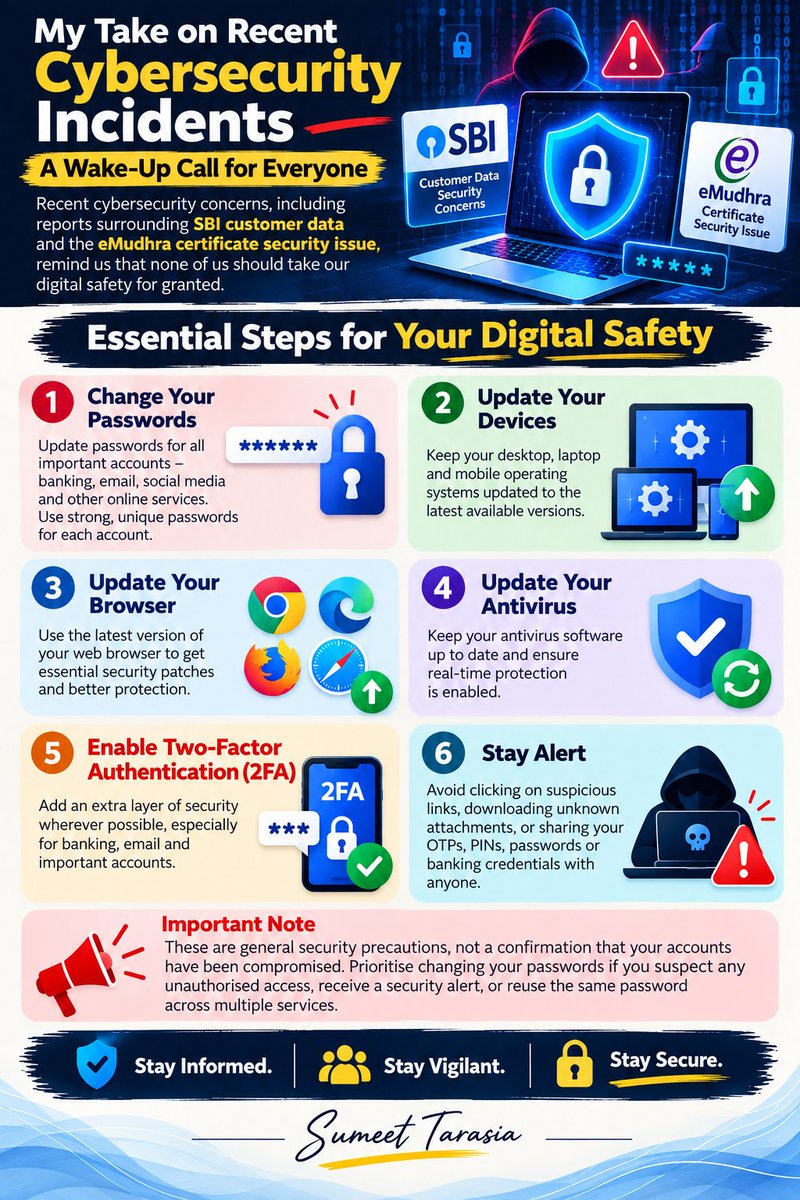 Sumeet_Tarasia's tweet photo. My Take on Recent Cybersecurity Incidents: A Wake-Up Call for Everyone!
Stay #informed. Stay #vigilant. Stay #secure. ๐
#India #CyberAttack #CyberSecurity #CyberSecurityAwareness #SBI #EMUDRA https://t.co/uOHrQYrpqJ