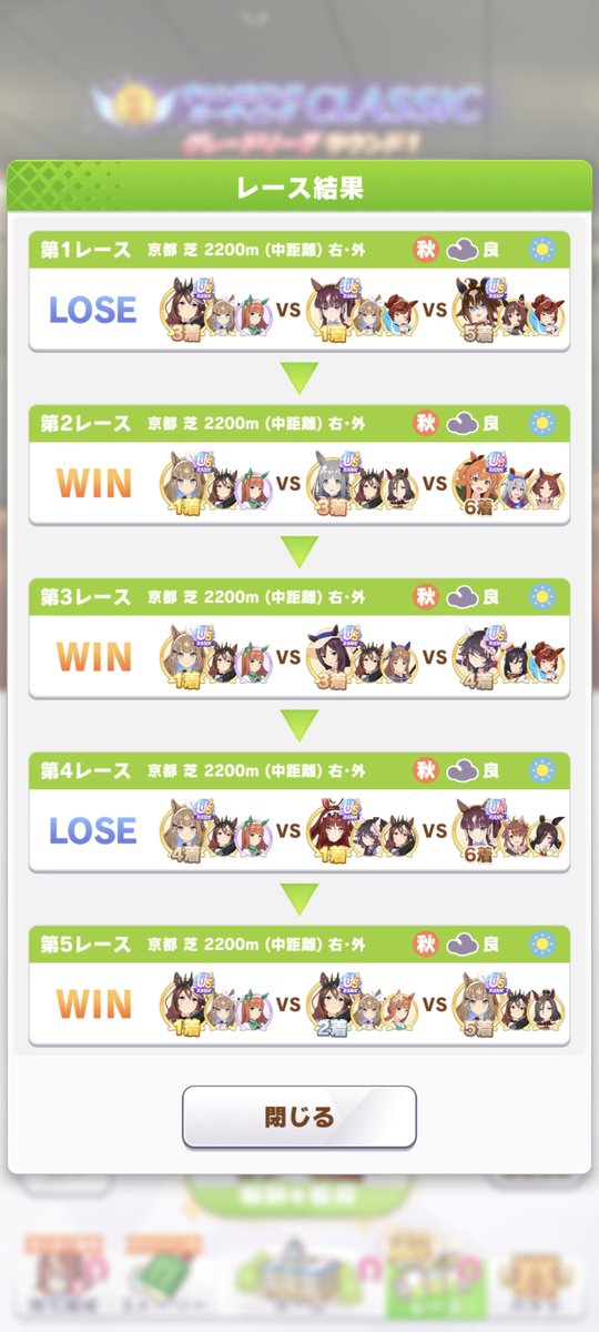 meganeya_'s tweet photo. チャンミ　エリ女ラウンド1二日目
17勝3敗
メンテで育成更新出来ず
今日から恐怖のラウンド2😂 https://t.co/EW8rUTzNF2