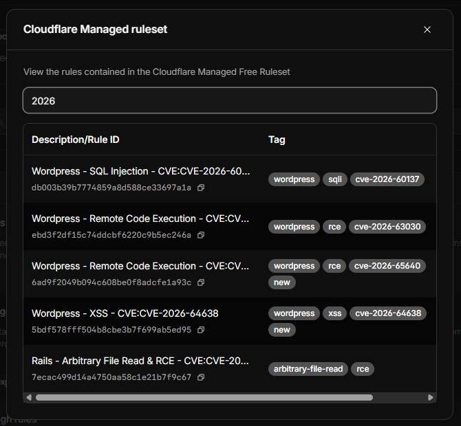 mkCoder's tweet photo. @chodjukot Cloudflare Managed ruleset е секогаш вклучено, не се исклучува. Е сега, јас кај мене гледам 38 правила, од кои само овие се од 2026, ама ниедно не одговара за тековните. Види слика:

А иначе знам дека Cloudflare го најави тоа што ти го кажуваш.
https://t.co/89t2iy6tAA https://t.co/Nl5WOqpVpK