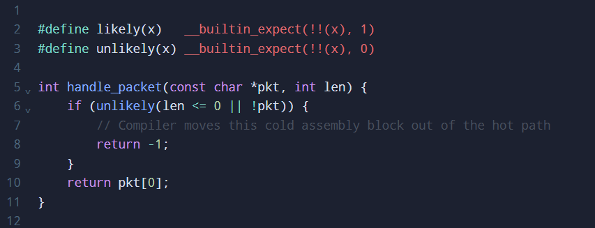 straceX's tweet photo. If you look at the Linux kernel source code, you'll see likely() and unlikely() wrapped around error checks everywhere.

They use __builtin_expect to tell the compiler to move cold error-handling instructions to the far end of the function so the CPU's L1 instruction cache stays packed with the fast path.