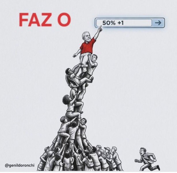 ZeitgeistBrasil's tweet photo. @AndreJanonesMG #LULAVAIVENCER https://t.co/7VLmqjPxTi