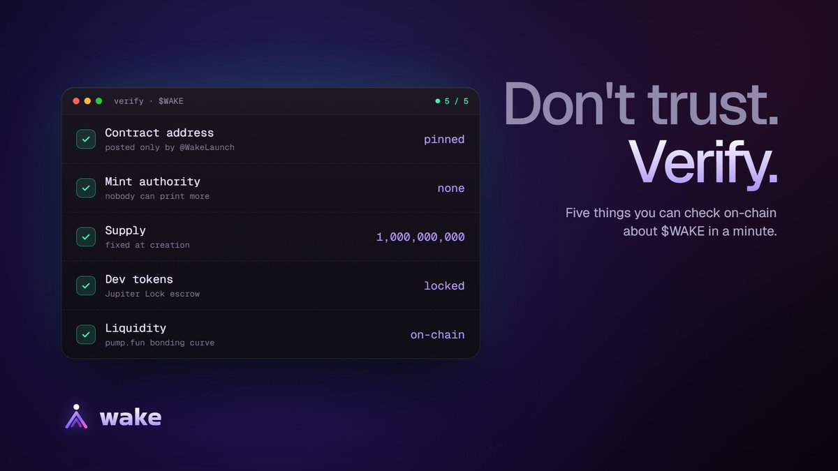 WakeLaunch's tweet photo. Don't trust. Verify.

Five things you can check about $WAKE on-chain, in a minute:

The CA is posted only by this account.
Mint authority: none. Nobody can print more.
Supply: 1,000,000,000, fixed at creation.
Dev tokens: locked on Jupiter Lock. [LOCK LINK]
Liquidity: the https://t.co/hH2if5ZxLG bonding curve, on-chain.

CA: 7fuqk8MAk6wPAmoVUdmwJMRwbtdurB8pZoh8rf8Jpump