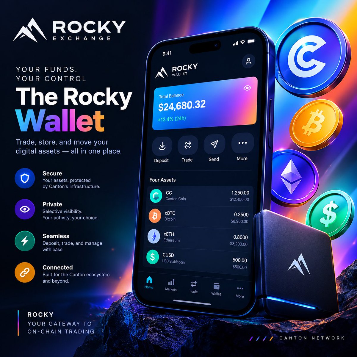 CantonAnalyst's tweet photo. I’ve been looking at the applications building on Canton, and @RockyExchange raises an interesting question:

𝗪𝗵𝗮𝘁 𝘄𝗼𝘂𝗹𝗱 𝘁𝗿𝗮𝗱𝗶𝗻𝗴 𝗹𝗼𝗼𝗸 𝗹𝗶𝗸𝗲 𝗶𝗳 𝘁𝗿𝗮𝗱𝗲𝗿𝘀 𝗱𝗶𝗱𝗻’𝘁 𝗵𝗮𝘃𝗲 𝘁𝗼 𝘀𝗮𝗰𝗿𝗶𝗳𝗶𝗰𝗲 𝗽𝗿𝗶𝘃𝗮𝗰𝘆 𝗳𝗼𝗿 𝘀𝗽𝗲𝗲𝗱?

🧵 https://t.co/ayrKe1C6dw