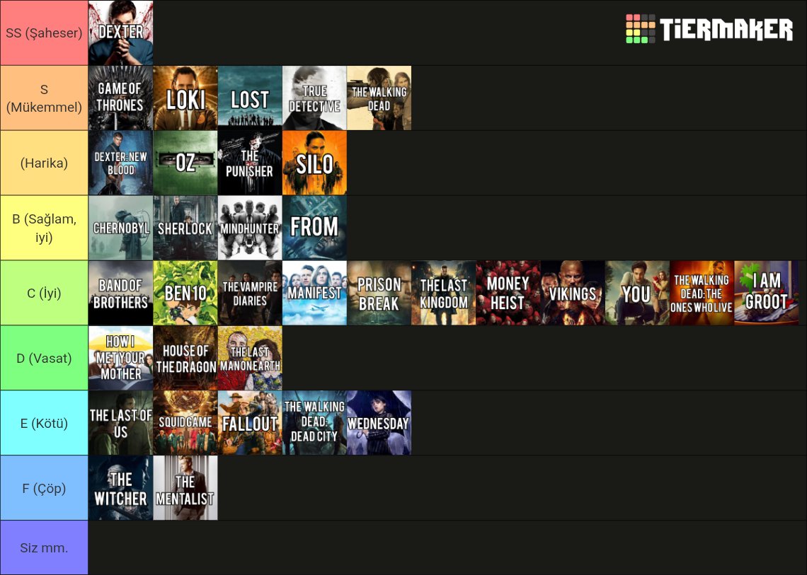 Purpmonsstt's tweet photo. Gözün tierlist görsün rastgele dizmissin dizileri https://t.co/lARLZbkpUu