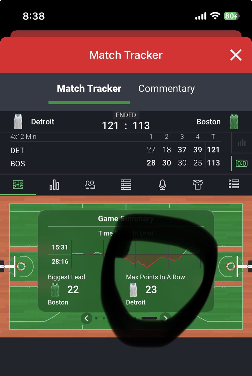 SlashMonie's tweet photo. Okay I know some of you don’t know what this option means.

Here’s the thing.

This is where you will find the outcome… 

it means any team to score 11 points straight hand without the opposing team having a point during the 11 points count(in between). https://t.co/WoNQDqfrYv