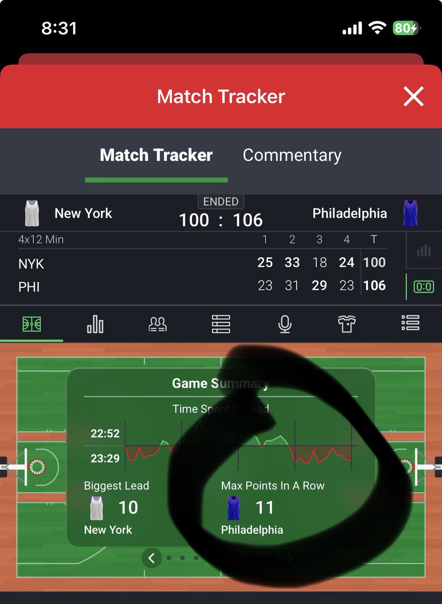 SlashMonie's tweet photo. Okay I know some of you don’t know what this option means.

Here’s the thing.

This is where you will find the outcome… 

it means any team to score 11 points straight hand without the opposing team having a point during the 11 points count(in between). https://t.co/WoNQDqfrYv