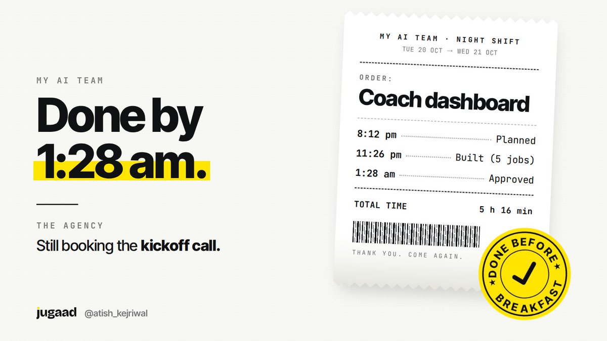 atish_kejriwal's tweet photo. 8:12 pm: my AI team planned a coach dashboard for a fitness app.

11:26 pm: built. All 5 jobs done.

1:28 am: reviewed, fixed and approved.

Somewhere an agency is still booking the kickoff call.

#buildinpublic #AI 8:12 pm: my AI team planned a coach dashboard for a fitness app. https://t.co/vRW76Mc1Fa
