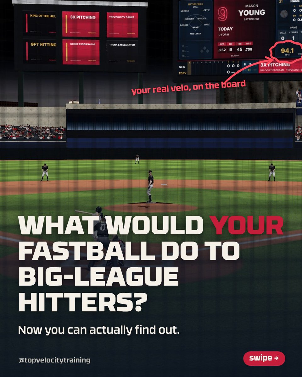 TopVelocity's tweet photo. What would your fastball actually do to big-league hitters? 👀

Not a video game guy with made-up ratings. TopV Unleash builds YOUR pitcher from your own numbers:
→ velo, spin and movement from your PitchDNA
→ your delivery from MechanicsDNA
→ then drops you in a 3D stadium against 8 levels of hitters, high school to pro

Every pitch gets broken down the way your bullpens do: spin, spin efficiency, IVB, horizontal break, extension, and how far you missed your spot.

Haven't tested yet? You start at your level, and the game rebuilds you after you test.

It runs on your phone inside the TopVelocity Player Portal. There's nothing to download. Want it to feel like a console game? The TopV controller is pre-mapped for it.

Comment UNLEASH and I'll DM you the free 7-day trial link.
Or go straight there: https://t.co/XM9ee6q6oe

Send this to the teammate who swears he'd survive the top level. 🫡

#pitching #baseballtraining #pitchingvelocity #baseballgame #pitcher