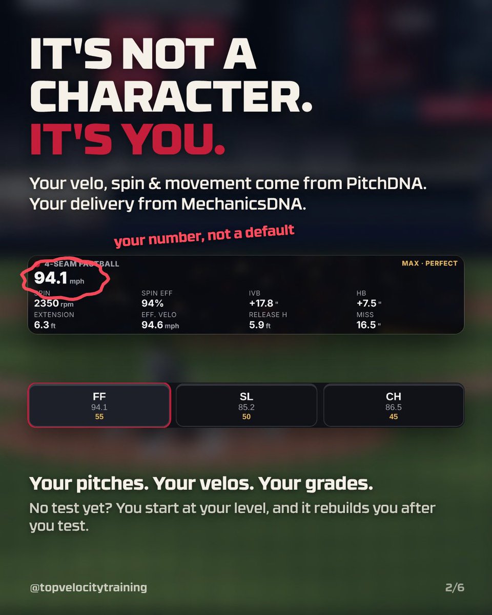 TopVelocity's tweet photo. What would your fastball actually do to big-league hitters? 👀

Not a video game guy with made-up ratings. TopV Unleash builds YOUR pitcher from your own numbers:
→ velo, spin and movement from your PitchDNA
→ your delivery from MechanicsDNA
→ then drops you in a 3D stadium against 8 levels of hitters, high school to pro

Every pitch gets broken down the way your bullpens do: spin, spin efficiency, IVB, horizontal break, extension, and how far you missed your spot.

Haven't tested yet? You start at your level, and the game rebuilds you after you test.

It runs on your phone inside the TopVelocity Player Portal. There's nothing to download. Want it to feel like a console game? The TopV controller is pre-mapped for it.

Comment UNLEASH and I'll DM you the free 7-day trial link.
Or go straight there: https://t.co/XM9ee6q6oe

Send this to the teammate who swears he'd survive the top level. 🫡

#pitching #baseballtraining #pitchingvelocity #baseballgame #pitcher