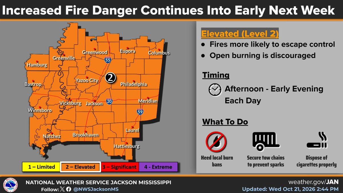 NWSJacksonMS's tweet photo. 🔥⚠️The combination of low relative humidity and dry fuels will result in continued dangerous fire danger persisting into early next week. Open burning is discouraged. Heed local burn bans. https://t.co/eHcZBMGrJf