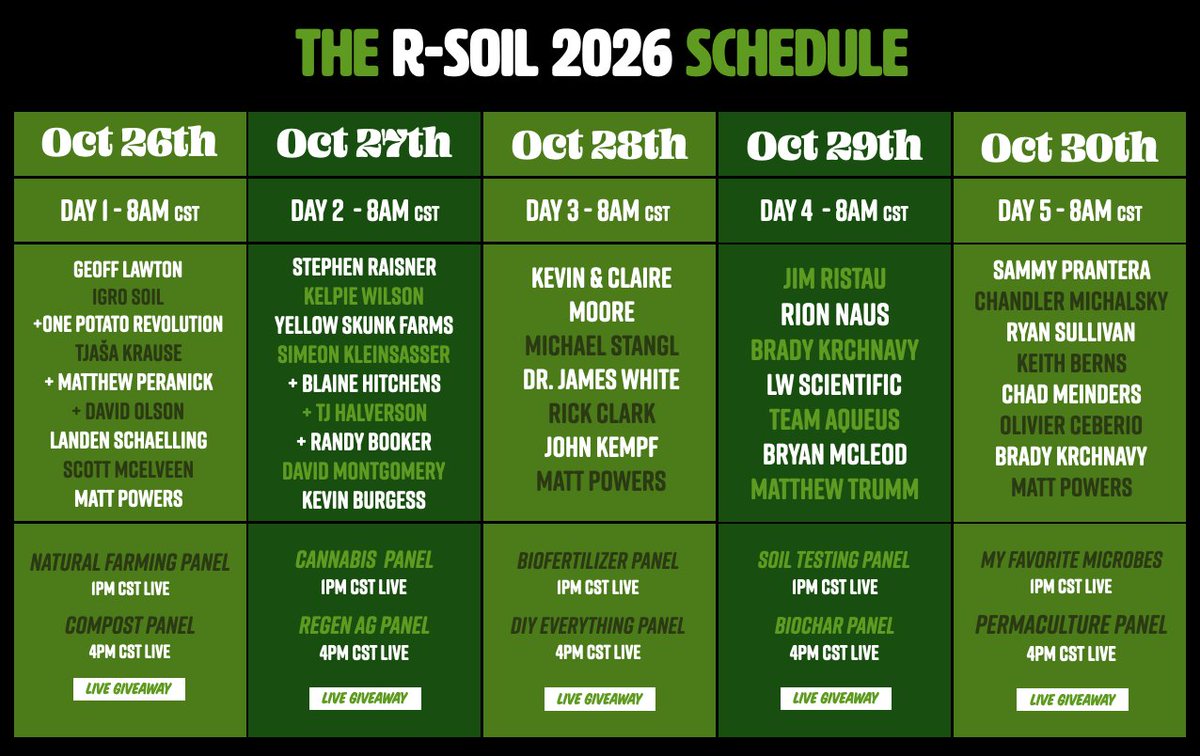 MattPowersSoil's tweet photo. AMAZING TALKS ALL WEEK!!  SignUp for the Free Online Conference focused on #SOIL &amp; YOU CAN WIN AMAZING GIVEAWAYS!! https://t.co/FlDMH5J7RA https://t.co/re74yyEkVp