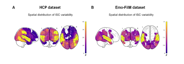 ImagingNeurosci's tweet photo. New paper in Imaging Neuroscience by Simon Leipold, Ivan Toni, et al:

Inter-subject correlations and their behavioral associations vary across movies: Implications for generalizability

https://t.co/0lmyUV5ovv https://t.co/AEOfEmHXIQ
