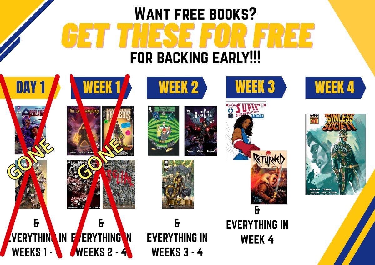 TaurusComics's tweet photo. Stretch goal announcement! 

Get this free print by artists Michael Watson and Federico Pepito Sioc Jr. once we hit 100 backers. Only 29 more backers to go, and 3 weeks left!

Also, back this week and get 6 free comic books and more free stuff.
https://t.co/Mzesa0Fk2a https://t.co/fAw8NYPZmD
