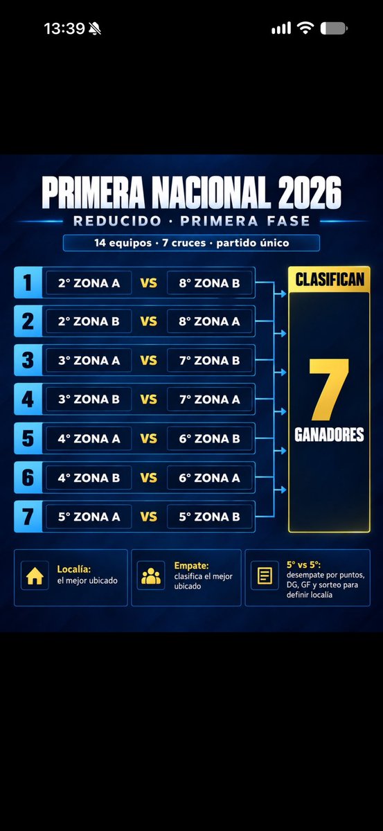 lucholaspada's tweet photo. @EnanoGC Así amigo https://t.co/B3m6S19oxW
