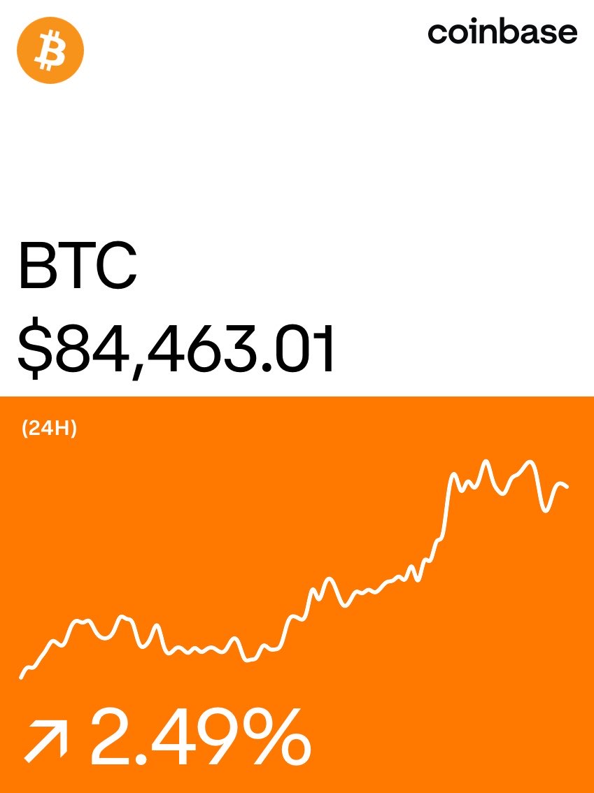 Onchain_OS's tweet photo. Uptober is back📈🚀 $btc $eth https://t.co/FEKCPrOoOS
