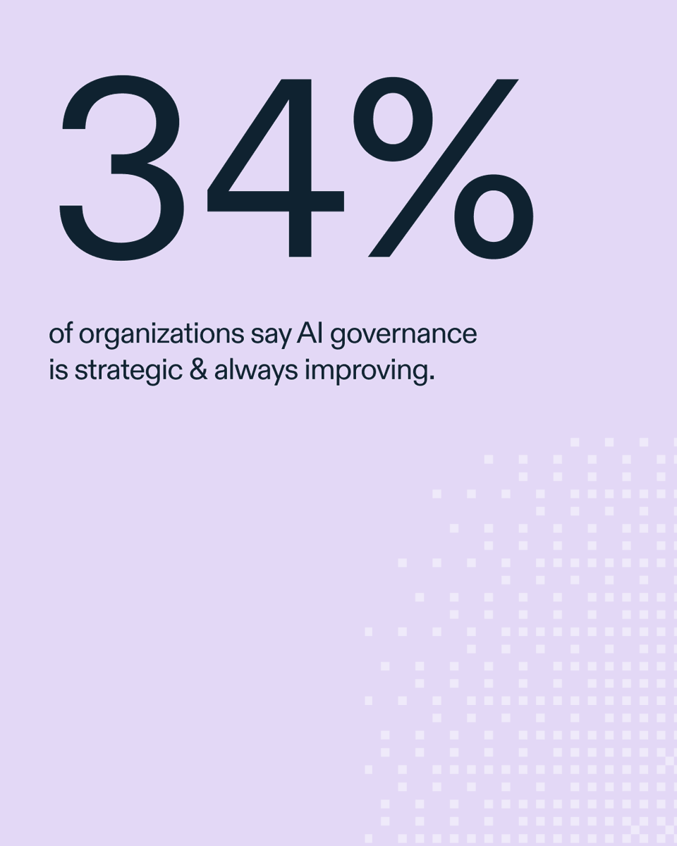 OptroHQ's tweet photo. 💡New data: only 1 in 3 companies trust their AI oversight to catch problems before they happen. The other two-thirds find out after. Curious where your team lands? Full report: https://t.co/zLuEcgObbs https://t.co/jHBIdejijB
