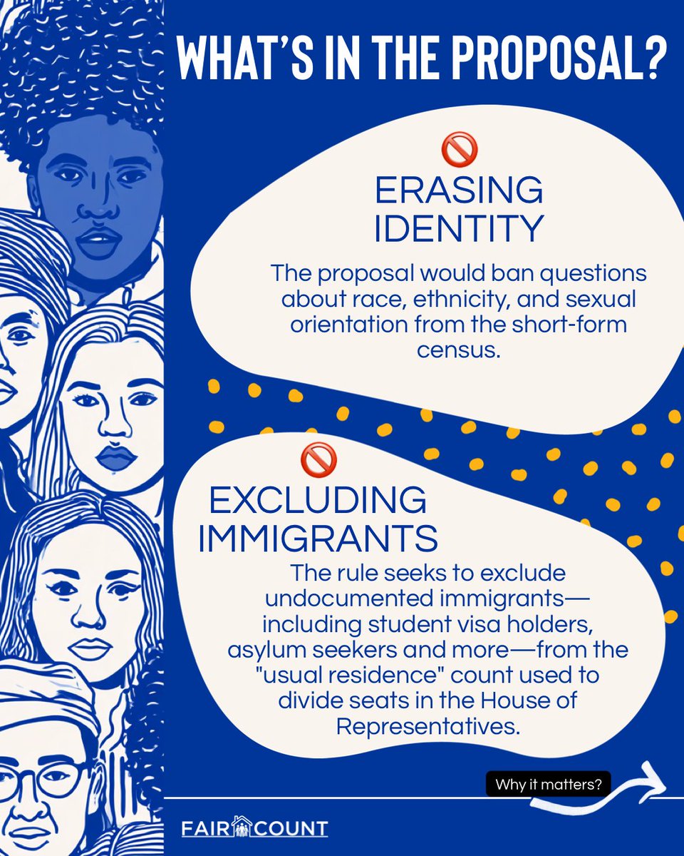 faircount's tweet photo. The U.S. Commerce Department is planning to rewrite the rules of the 2030 Census to rig political representation and defund our communities.

Public comments are being accepted until Mon, 11/2 at 11:59pm ET. 

Submissions: https://t.co/D2uYnSwPrW. #Census2030 #ProtectTheCount https://t.co/nwvCCfFHp5