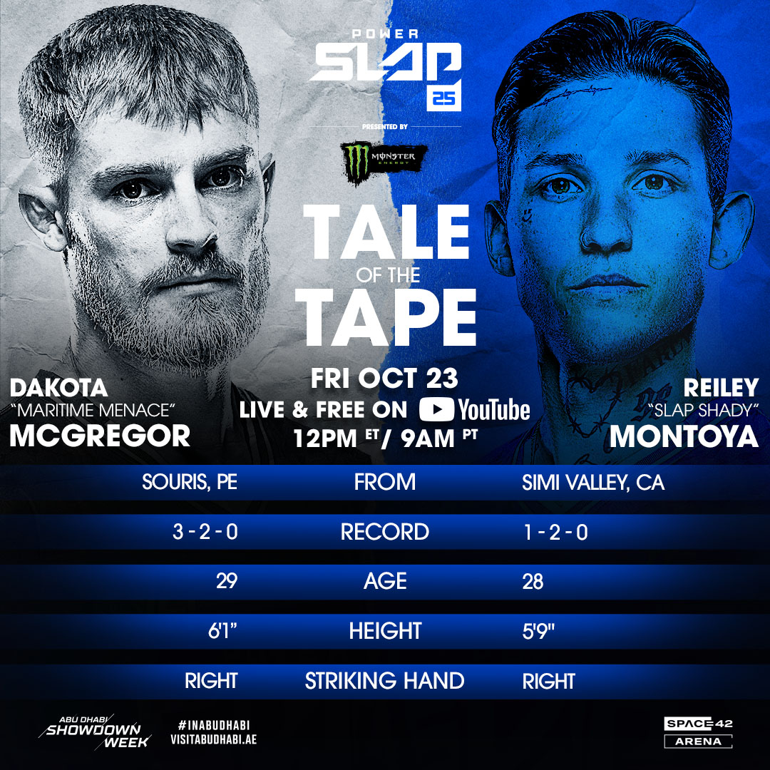 powerslap's tweet photo. Who you got? 👀

2 rematches going down at #PowerSlap25 Friday night ‼️
@Da_Hawaiian_hit vs Dumpling
Dakota McGregor vs Slap Shady

[ 🎟️ TICKETS on sale NOW | Friday Oct 23 | 📍 @Space42Arena ]
#InAbuDhabi | @VisitAbuDhabi https://t.co/G51YcOuah4