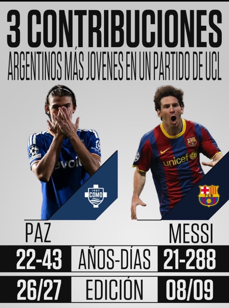 M10GOAT's tweet photo. أصبح نيكو باز ثاني أصغر لاعب أرجنتيني يساهم بثلاثة أهداف في دوري أبطال أوروبا بعد الأسطورة ليو ميسي 🐐🇦🇷 https://t.co/KyVX0HS8rZ