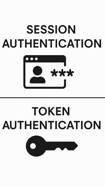 Chinedu_PD's tweet photo. 𝗗𝗮𝘆 𝟯𝟴/𝟭𝟬𝟬

Why track refresh sessions?

Because a token that expires in 7 days may need to be revoked before then.

Session tracking helps a backend handle logout, revoke compromised sessions, and manage logins across devices.

#100DaysOfLearning https://t.co/DSv9wLlFmk